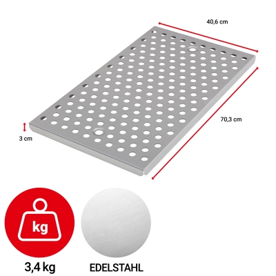 lochblechabdeckung 2 400x400